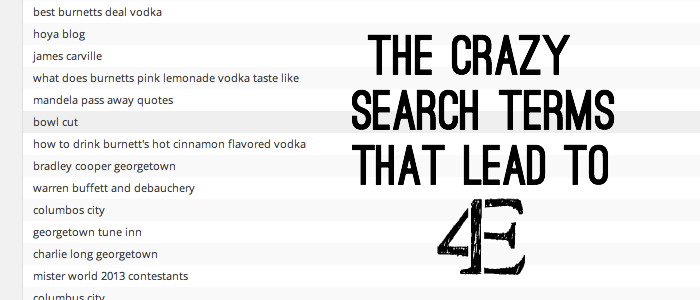 You Seek, We Write: The Hilarious Search Terms That Lead to 4E