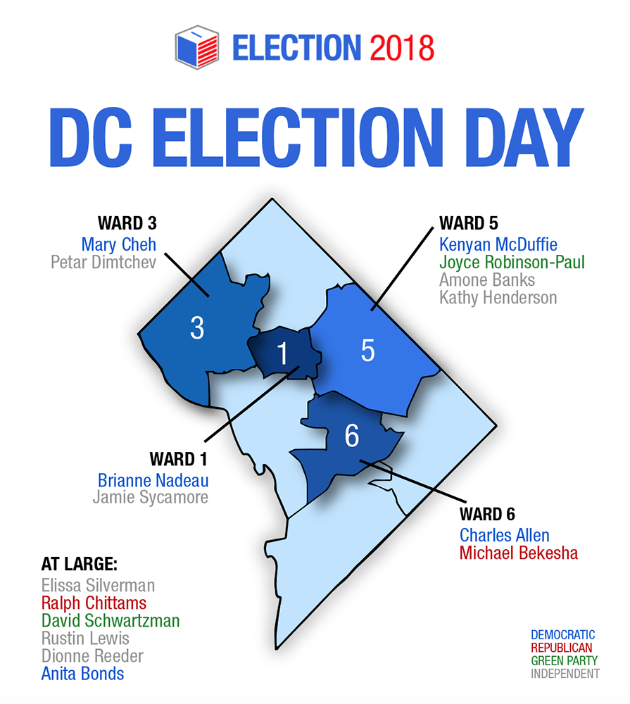 Live: Election Day 2018