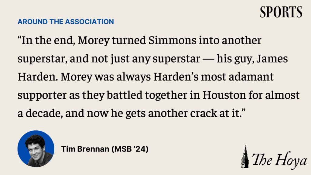 BRENNAN | Harden for Simmons – Everyone Wins