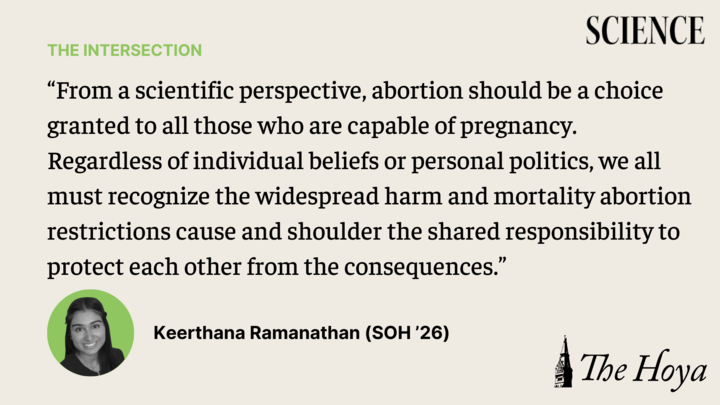 The Intersection | Protect Abortion Access