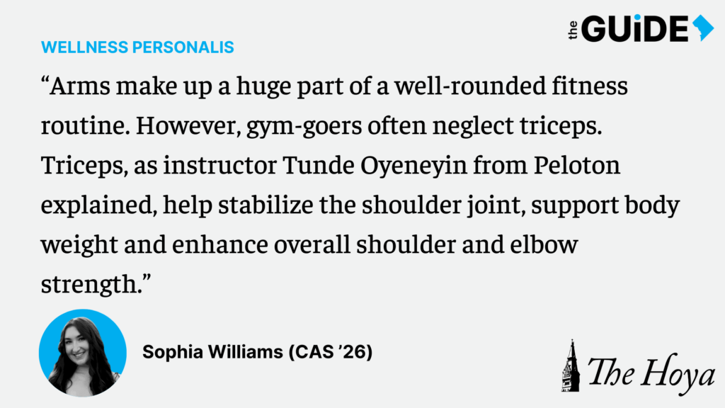 WELLNESS+PERSONALIS+%7C+All+About+Arms