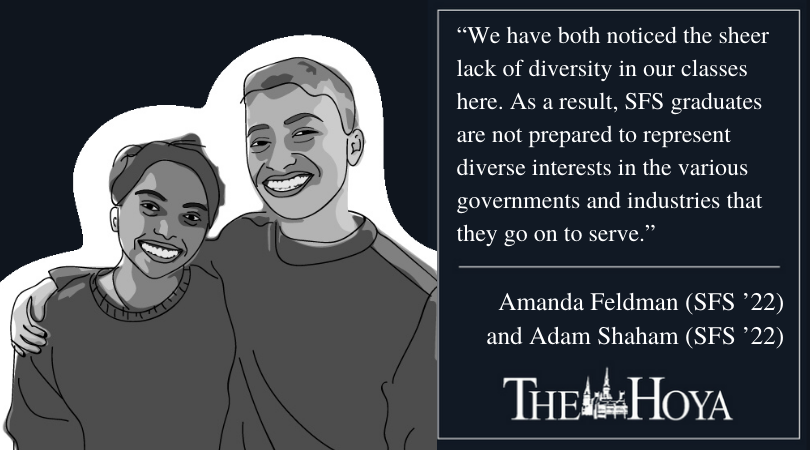 FELDMAN & SHAHAM: Address Whiteness of the SFS
