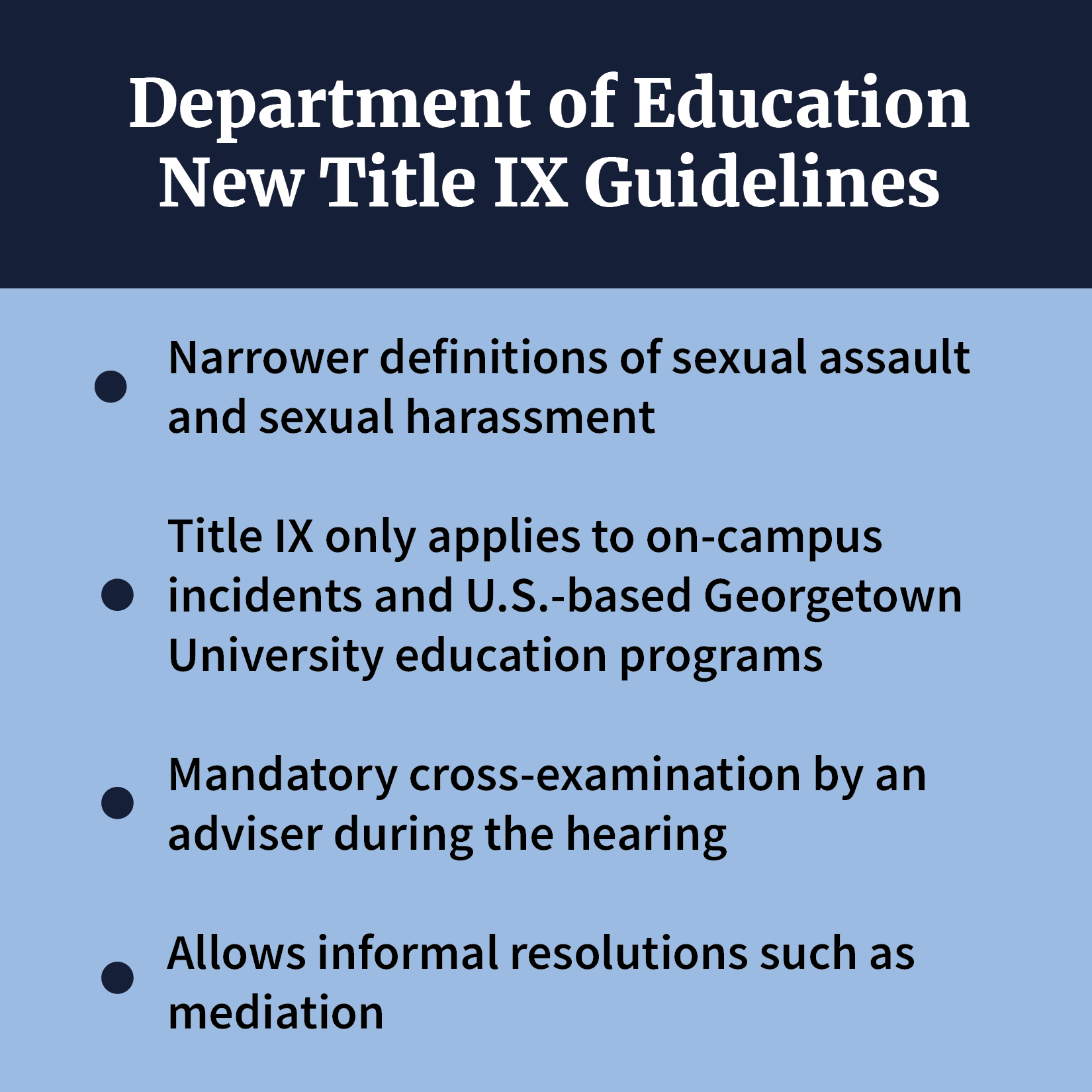 Title IX: Explained