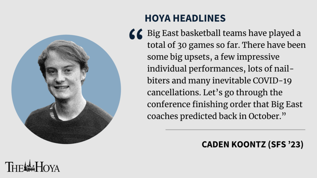 KOONTZ | The First Week of Big East Basketball: A Recap