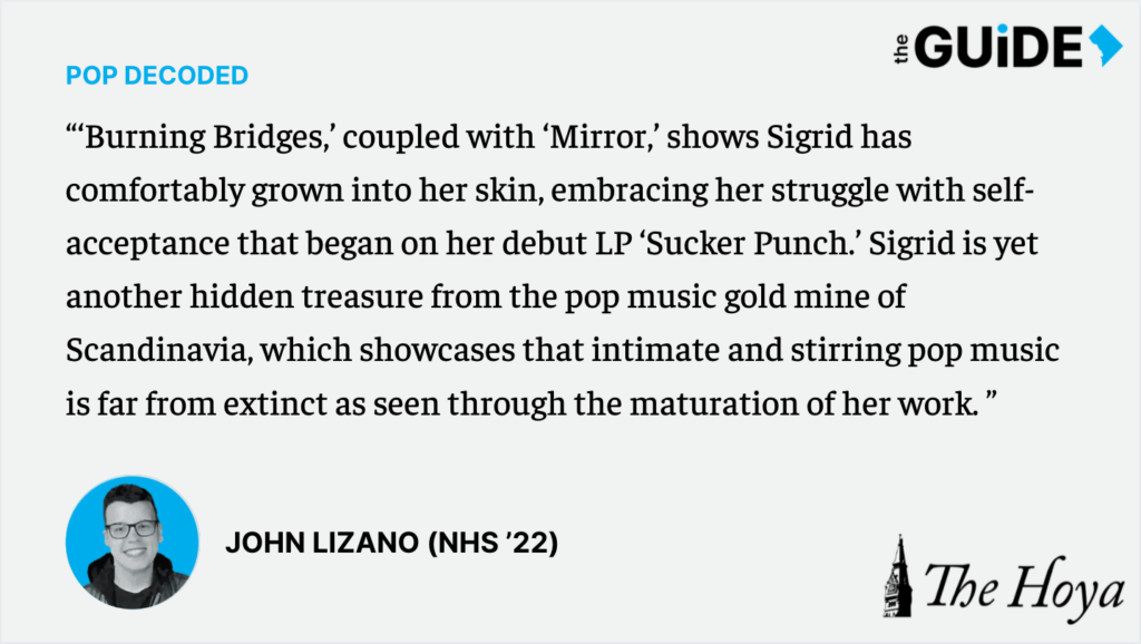 POP DECODED: From ‘Sucker Punch’ to ‘Mirror’: The Evolution of Sigrid