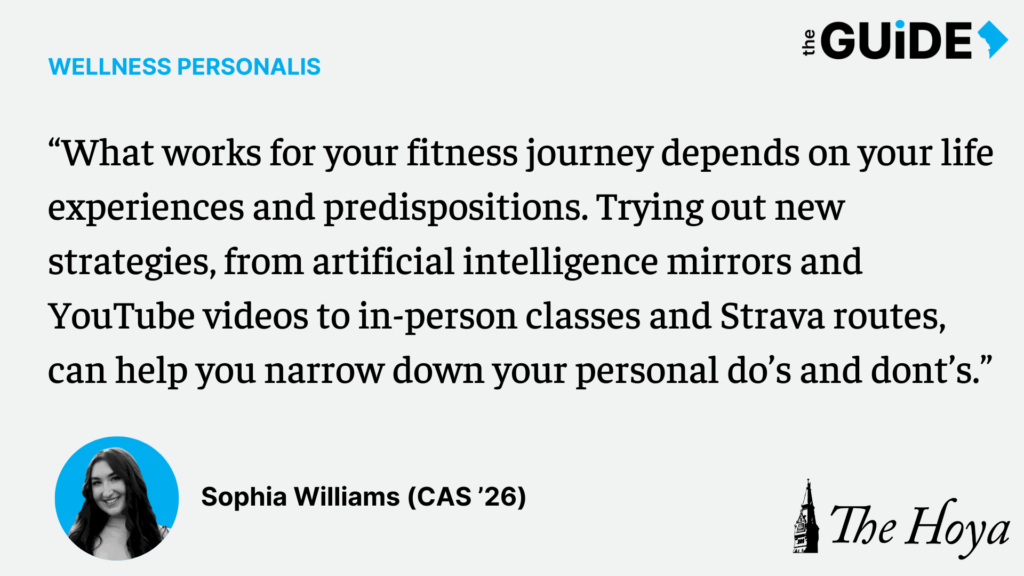 WELLNESS PERSONALIS | The AI Fitness Revolution
