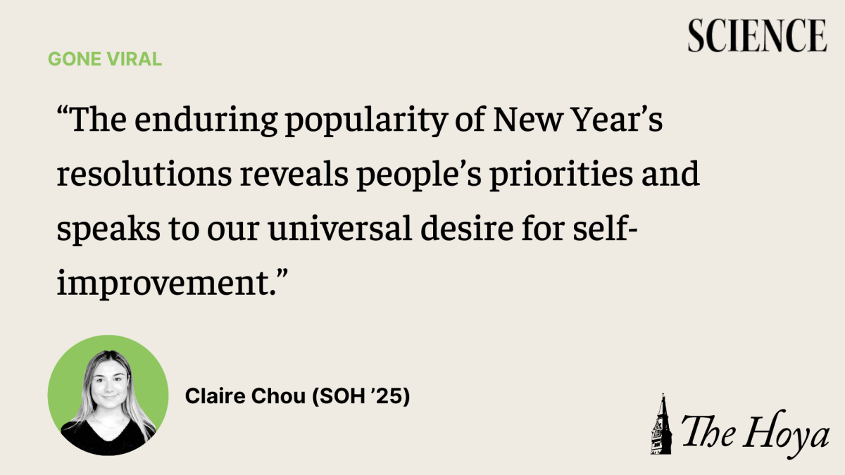 GONE VIRAL | New Year, Old Innate Desire for Self-Improvement: Investigating the Ideology and Trajectory of New Year’s Resolutions