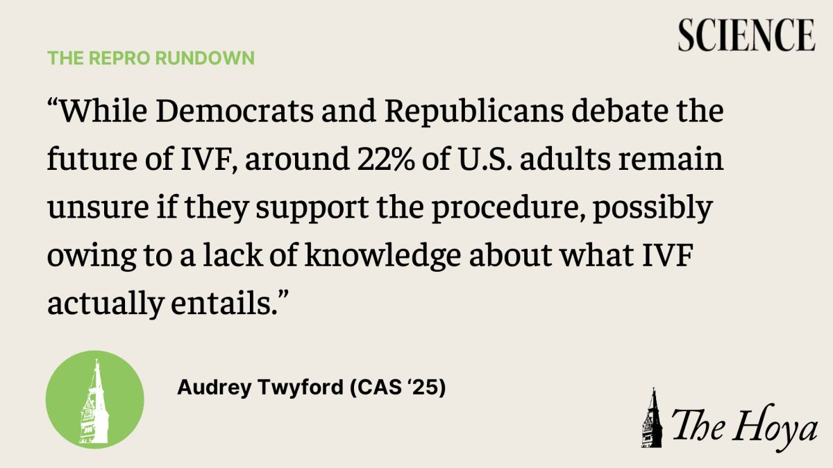 In this installation of her column "The Repro Rundown," Audrey Twyford (CAS '25) demystifies in vitro fertilization (IVF) and its future in the current political climate. 